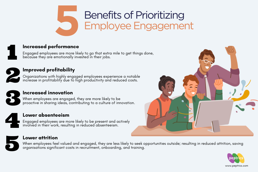5 Benefits of Prioritizing Employee Engagement