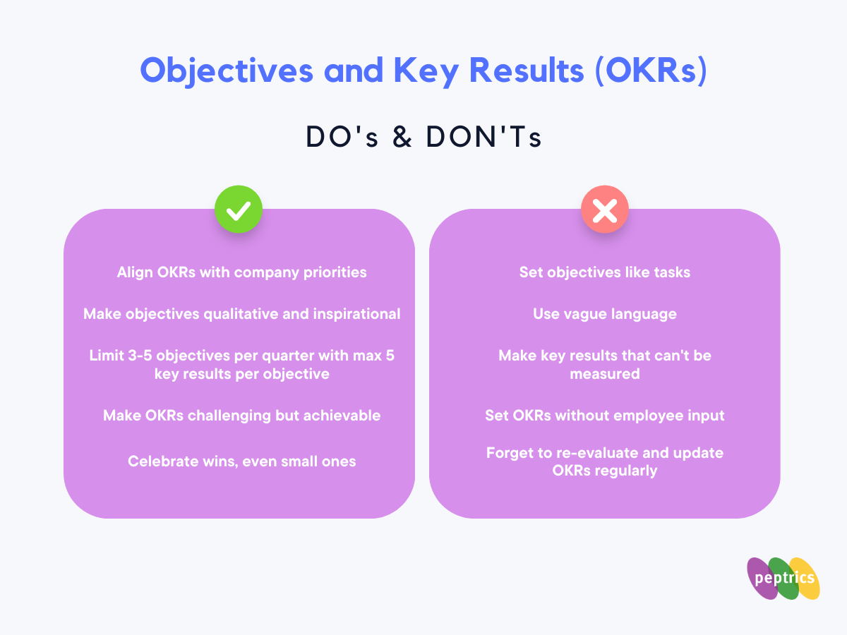 Do's and Don'ts of OKRs